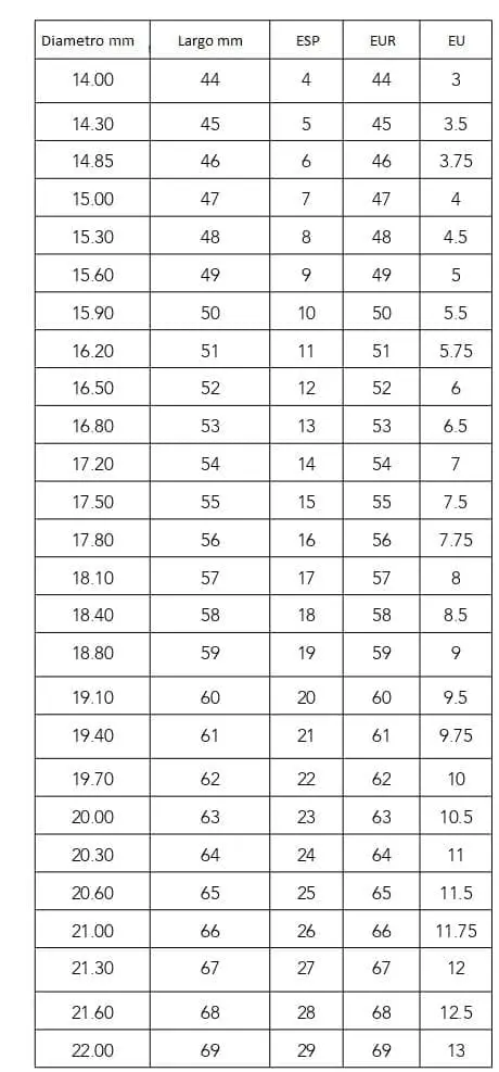 RING SIZES